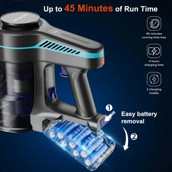 Cordless Vacuum Cleaner, 30Kpa Powerful Stick Vacuum With 45min Runtime, Anti-Tangle Vacuum Cleaners For Home, 50.72oz Dust Cup, Rechargeable Wireless Vacuum For Hardwood Floor Carpet Pet Hair - Image 9