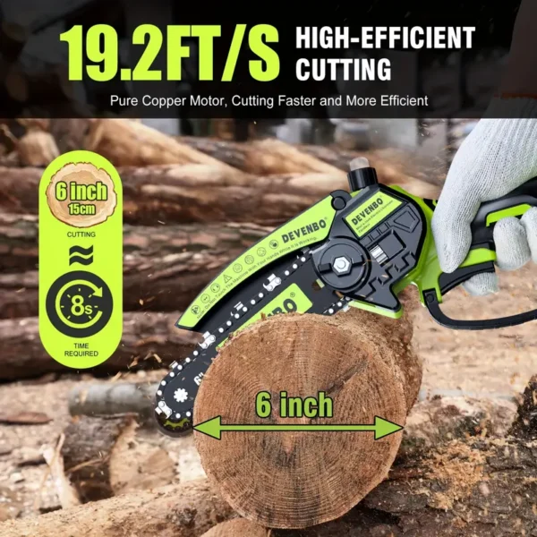 6-Inch Cordless Mini Chainsaw, Handheld Electric Power Chainsaw for Tree Trimming and Wood Cutting, Ideal Gift for Dad and Husband, Includes Splash Guard and Safety Lock, Lightweight and Portable - Image 4